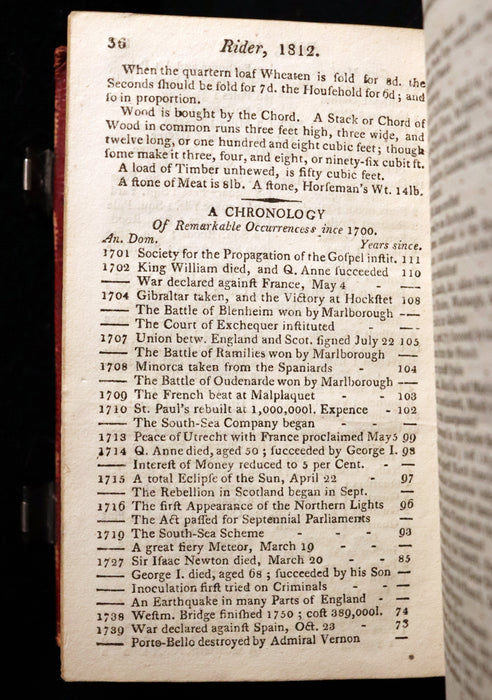 1812 Scarce First Edition with Claps -  Almanack Rider's British Merlin, For the Year 1812.