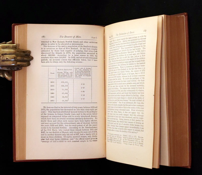 1889 Rare Book - CHARLES DARWIN - The DESCENT OF MAN and Selection in Relation to Sex.