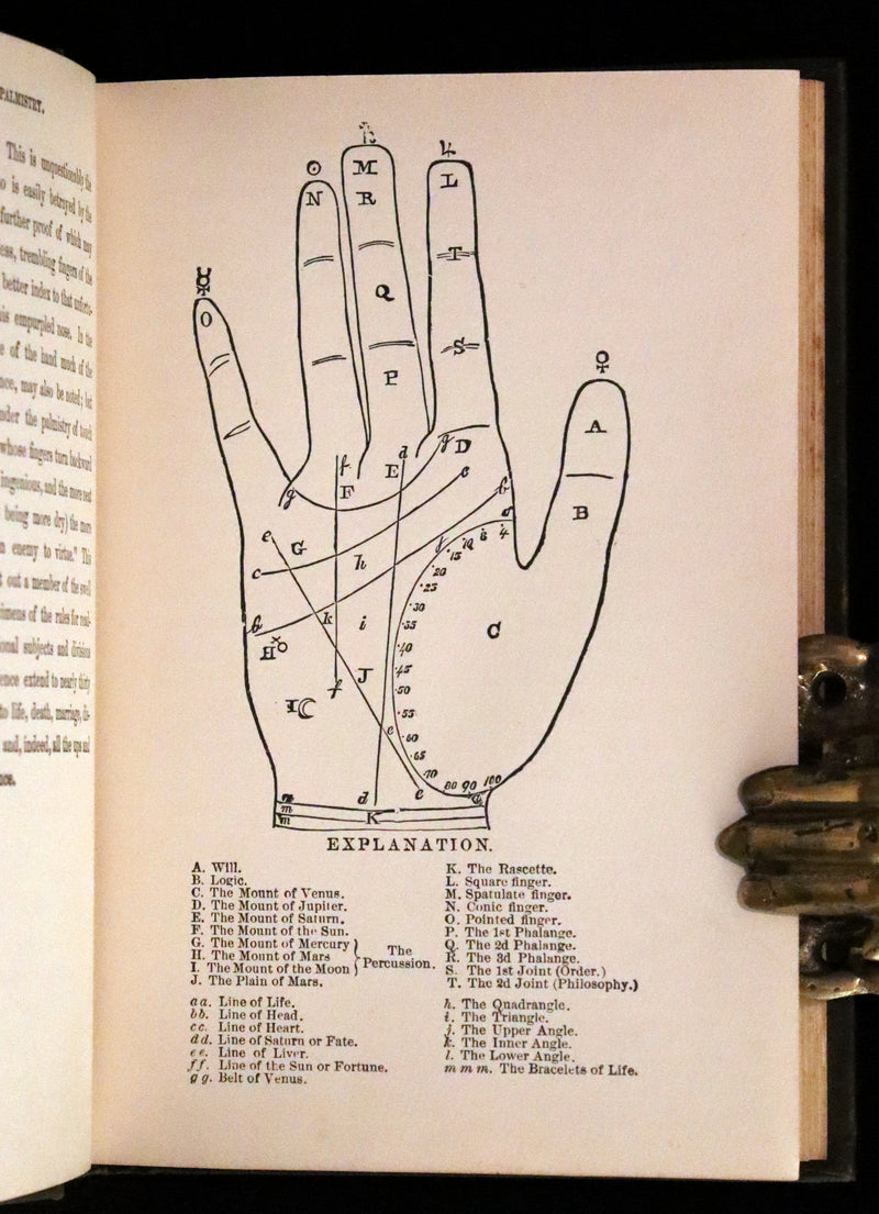 1880 Scarce Book - Your Luck's in your Hand, PALMISTRY with some account of the Gipsies