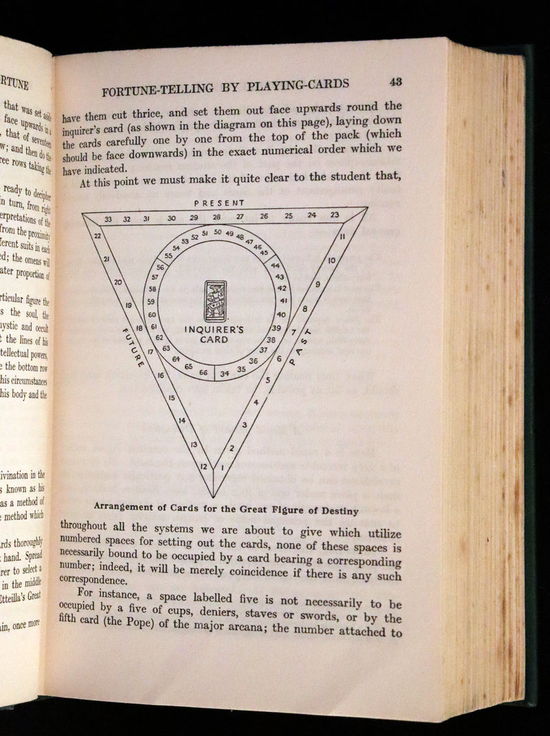 1930 Rare Book - The Complete Book of Fortune A Comprehensive Survey Of The Occult Sciences & Other Methods Of Divination.
