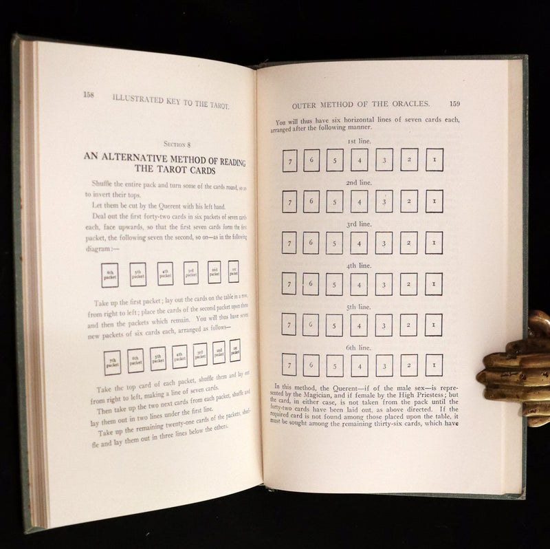 1918 Rare First Edition - The Illustrated KEY to the TAROT, The Veil of Divination by de Laurence.