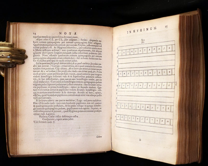 1660 Rare Latin Vellum Book - Hyginus Gromaticus & Polybius Megapolitanus. On the Formation of the Roman Military Camps.