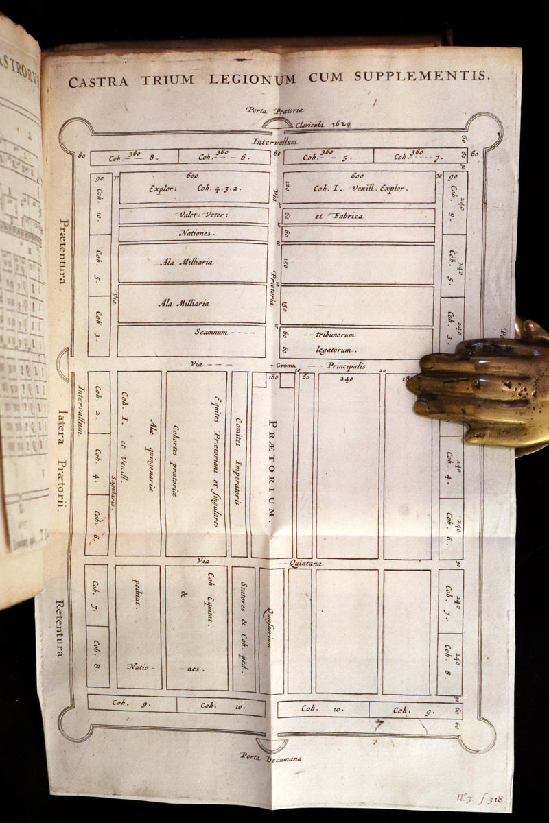 1660 Rare Latin Vellum Book - Hyginus Gromaticus & Polybius Megapolitanus. On the Formation of the Roman Military Camps.