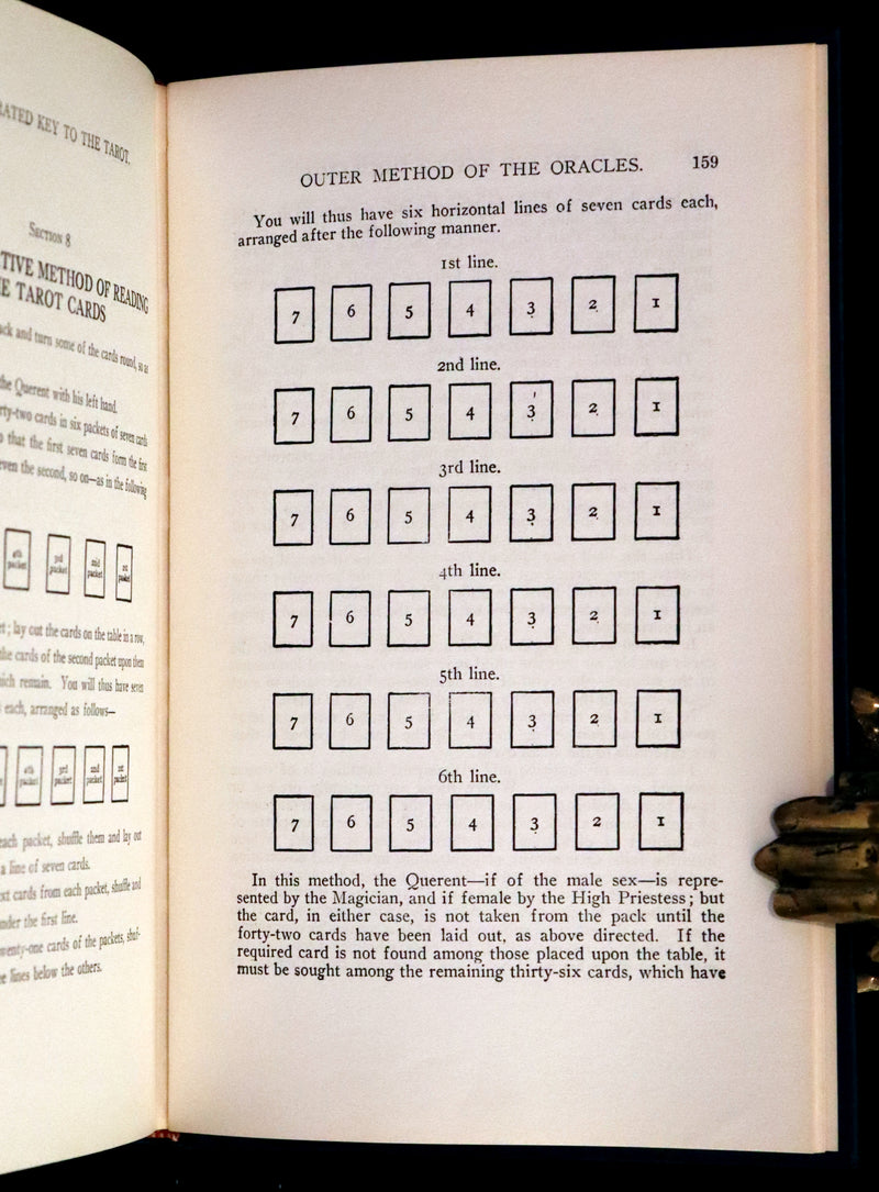 1918 Rare First Edition - The Illustrated KEY to the TAROT, The Veil of Divination by de Laurence + RIDER-WAITE TAROT PACK.