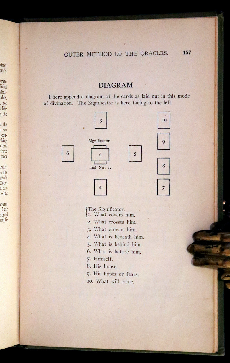 1918 Scarce Color Edition - The Illustrated KEY to the TAROT, The Veil of Divination by de Laurence.