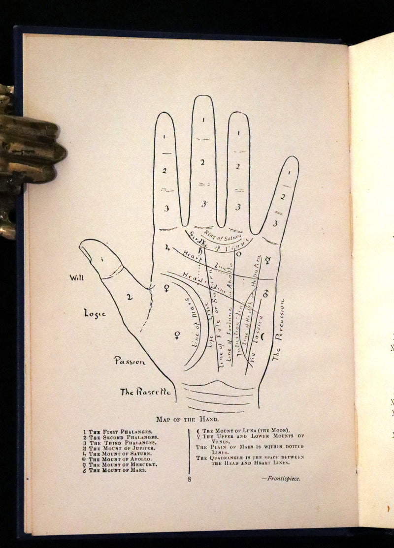 1900 Scarce PALMISTRY Book - Twentieth Century Guide to Palmistry by The Zancigs.