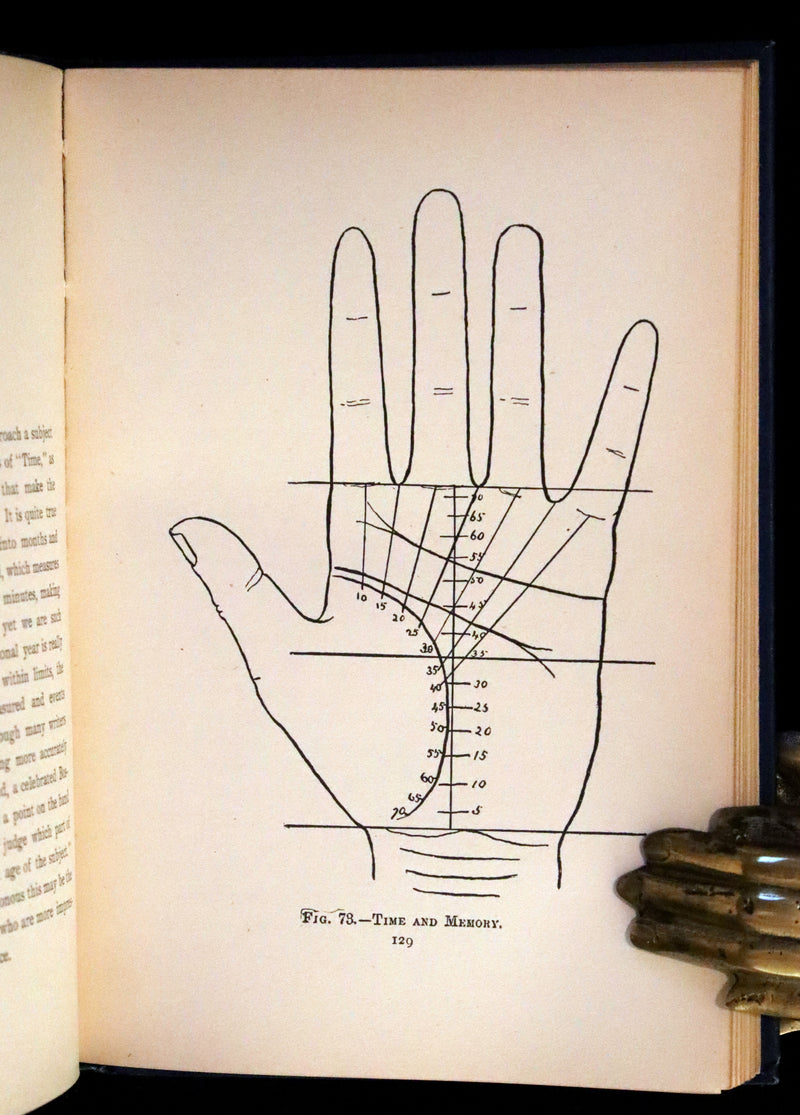 1900 Scarce PALMISTRY Book - Twentieth Century Guide to Palmistry by The Zancigs.