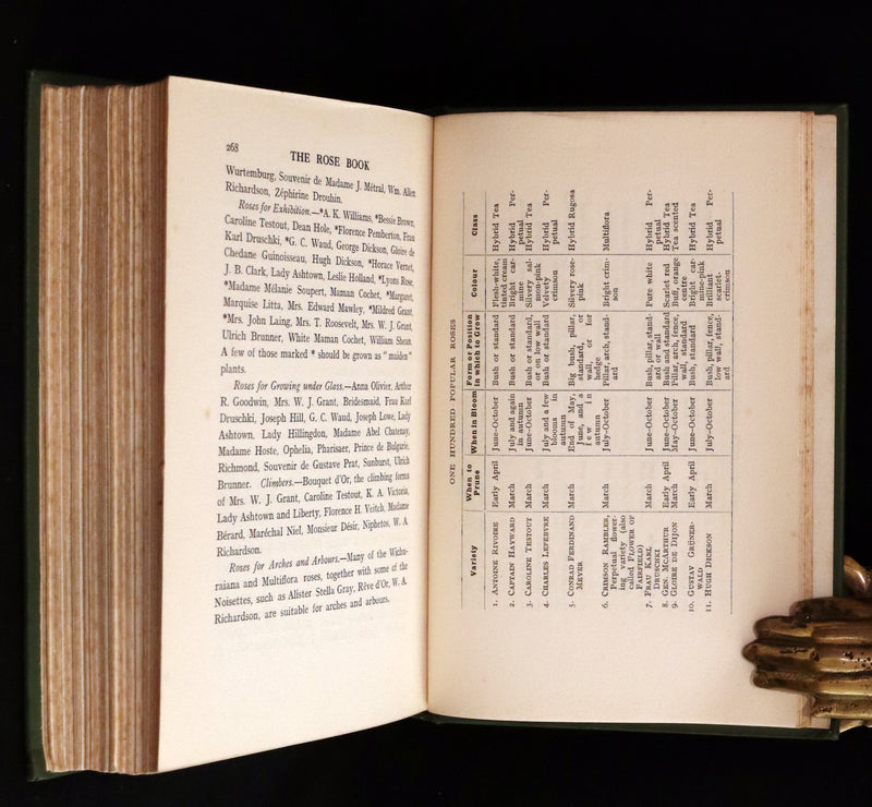 1913 Scarce First Edition - THE ROSE BOOK, A Complete Guide for Amateur Rose Growers by H.H. Thomas.