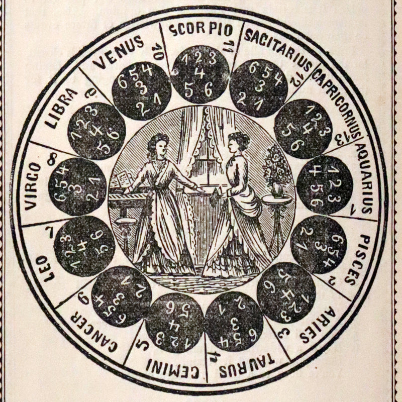 1900 Scarce Book - Fortune Telling by Cards: Weather Omens, The Oracle of Destiny, Chiromancy, Physiognomy.