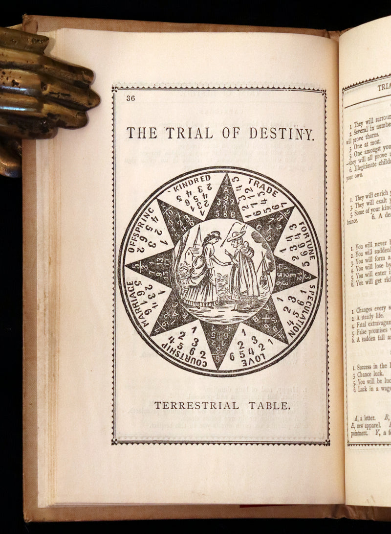 1900 Scarce Book - Fortune Telling by Cards: Weather Omens, The Oracle of Destiny, Chiromancy, Physiognomy.