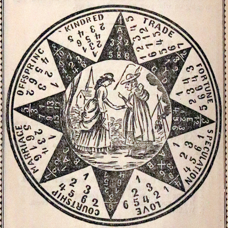 1900 Scarce Book - Fortune Telling by Cards: Weather Omens, The Oracle of Destiny, Chiromancy, Physiognomy.