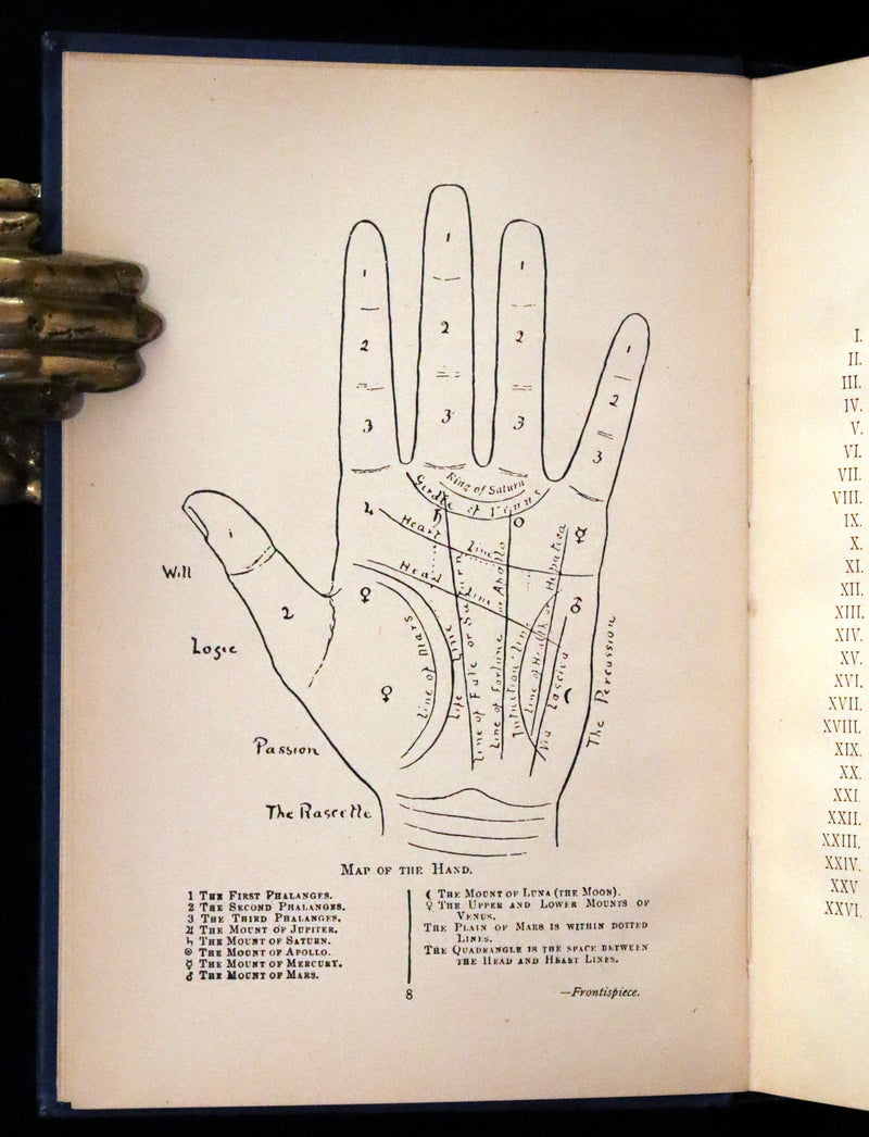 1900 Scarce PALMISTRY Book - Twentieth Century Guide to Palmistry by The Zancigs.