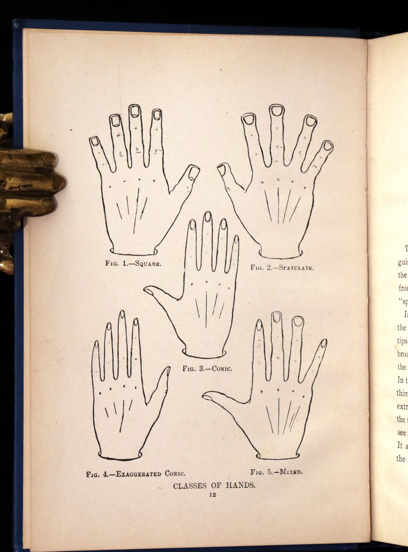 1900 Scarce PALMISTRY Book - Twentieth Century Guide to Palmistry by The Zancigs.