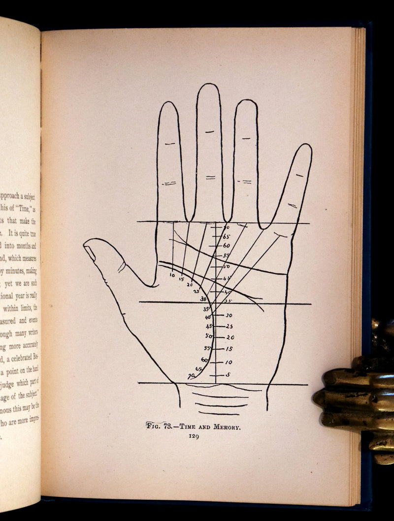 1900 Scarce PALMISTRY Book - Twentieth Century Guide to Palmistry by The Zancigs.