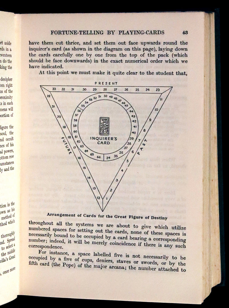 1935 Rare Book - The Complete Book of Fortune A Comprehensive Survey Of The Occult Sciences & Other Methods Of Divination.