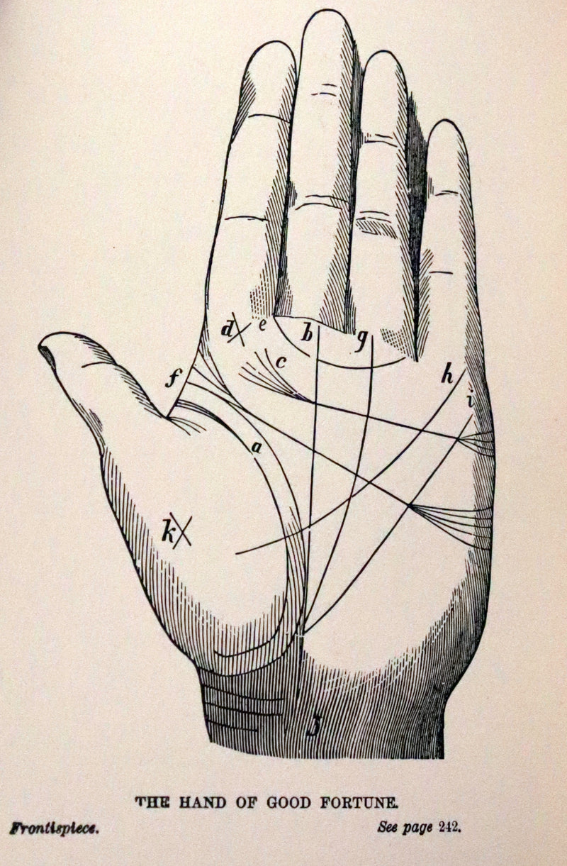 1880 Scarce Book - Your Luck's in your Hand, PALMISTRY with some account of the Gipsies
