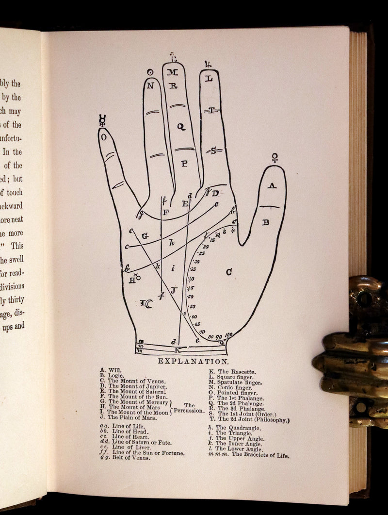 1880 Scarce Book - Your Luck's in your Hand, PALMISTRY with some account of the Gipsies