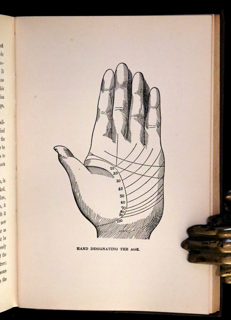 1880 Scarce Book - Your Luck's in your Hand, PALMISTRY with some account of the Gipsies