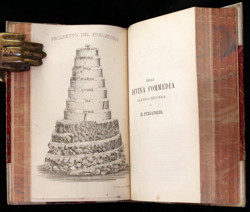1865 Rare Italian Vellum Book - La Divina Commedia di DANTE ALIGHIERI - Divine Comedy.