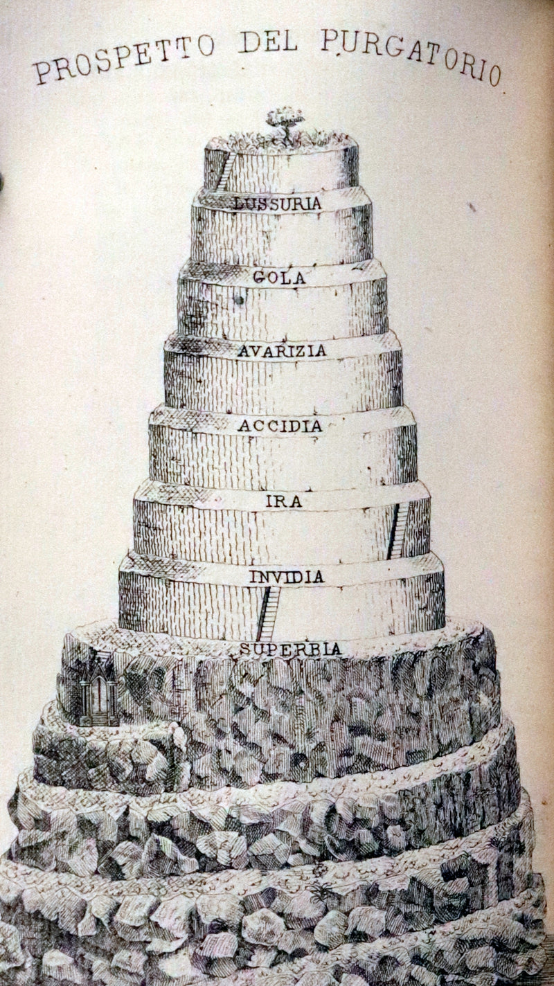 1865 Rare Italian Vellum Book - La Divina Commedia di DANTE ALIGHIERI - Divine Comedy.