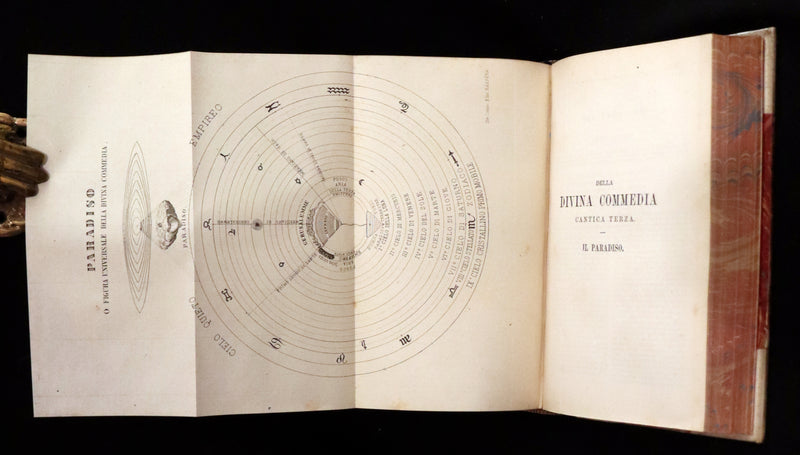 1865 Rare Italian Vellum Book - La Divina Commedia di DANTE ALIGHIERI - Divine Comedy.