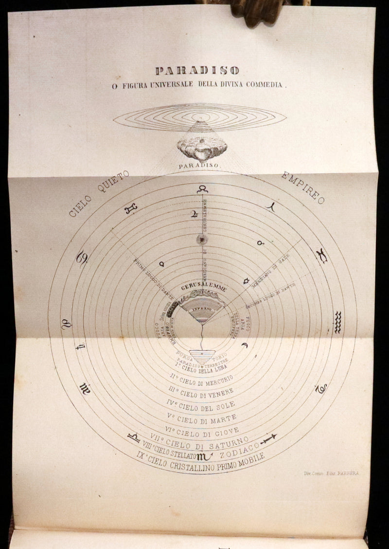 1865 Rare Italian Vellum Book - La Divina Commedia di DANTE ALIGHIERI - Divine Comedy.