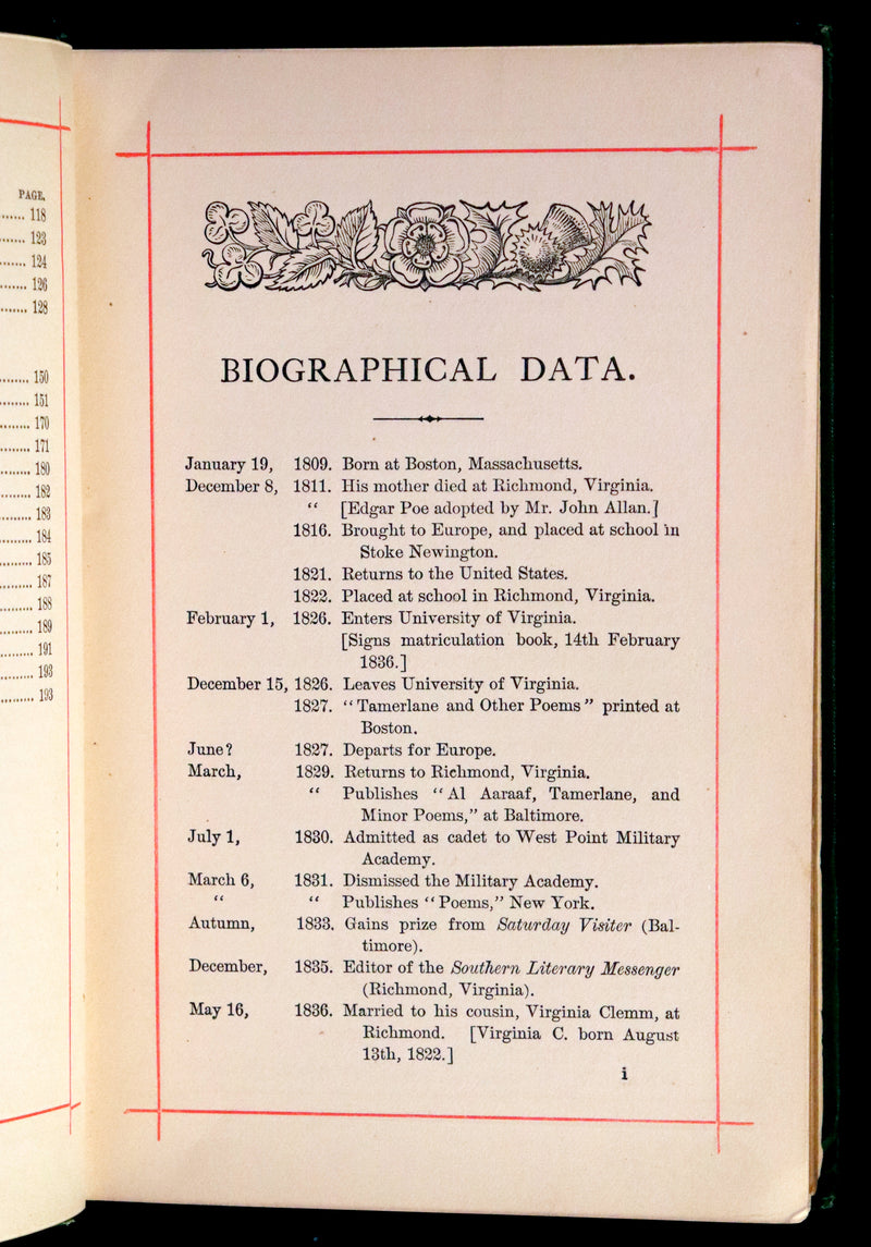 1882 Rare Book - Poems of EDGAR ALLAN POE with a full and impartial Memoir of the Poet.