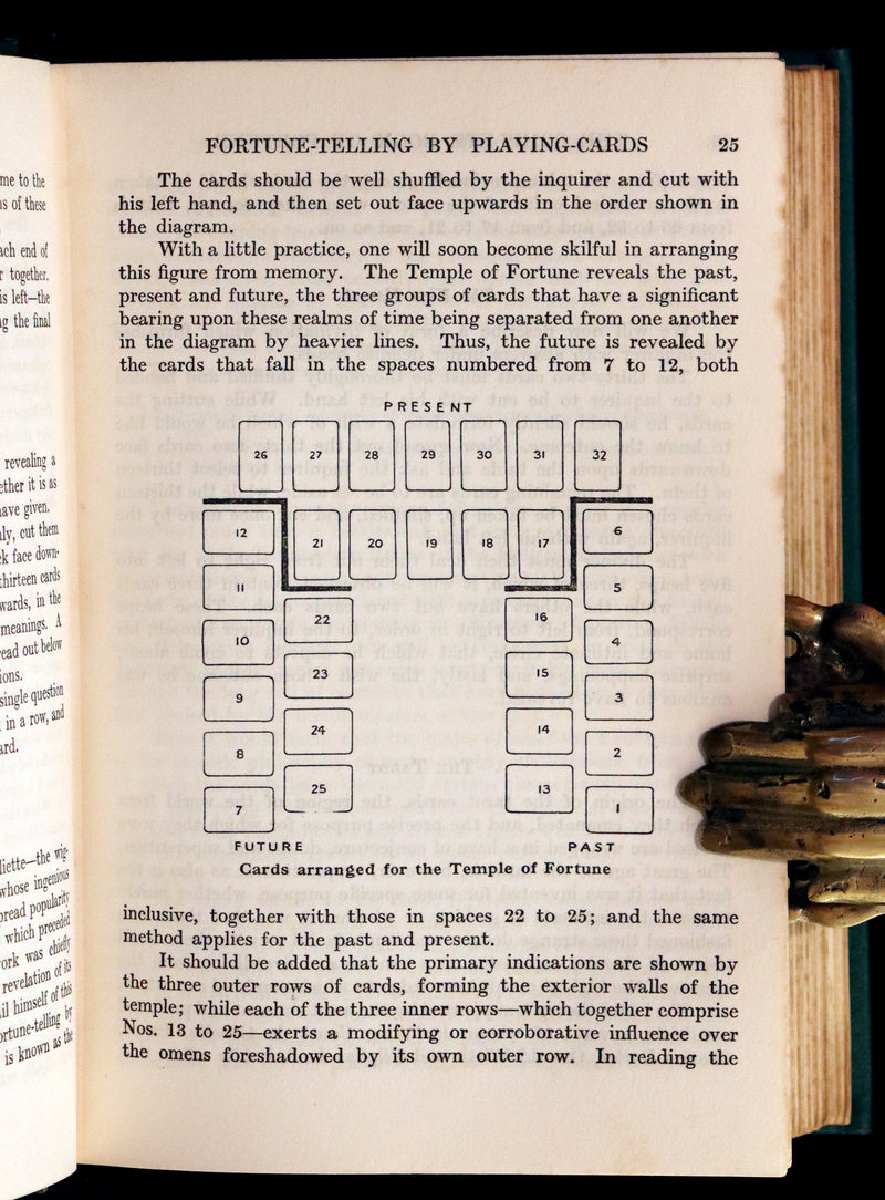 1930 Rare Book - The Complete Book of Fortune A Comprehensive Survey Of The Occult Sciences & Other Methods Of Divination.