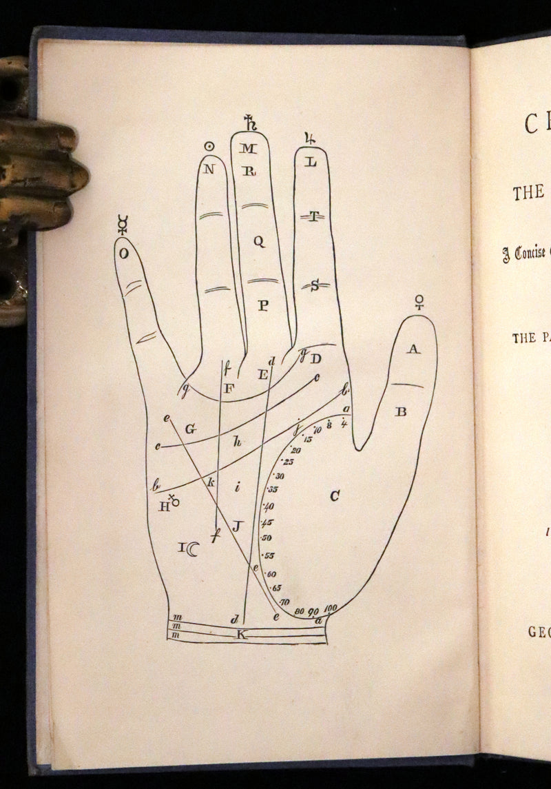 1890 Scarce Book - CHIROMANCY, The Science of Palmistry by Henry Frith. Illustrated.