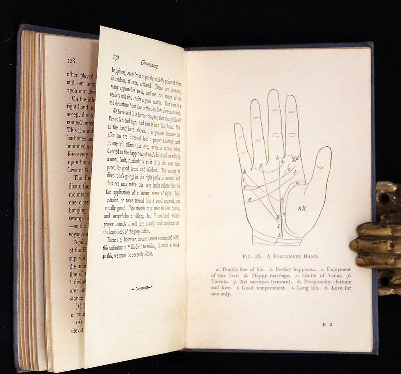 1890 Scarce Book - CHIROMANCY, The Science of Palmistry by Henry Frith. Illustrated.