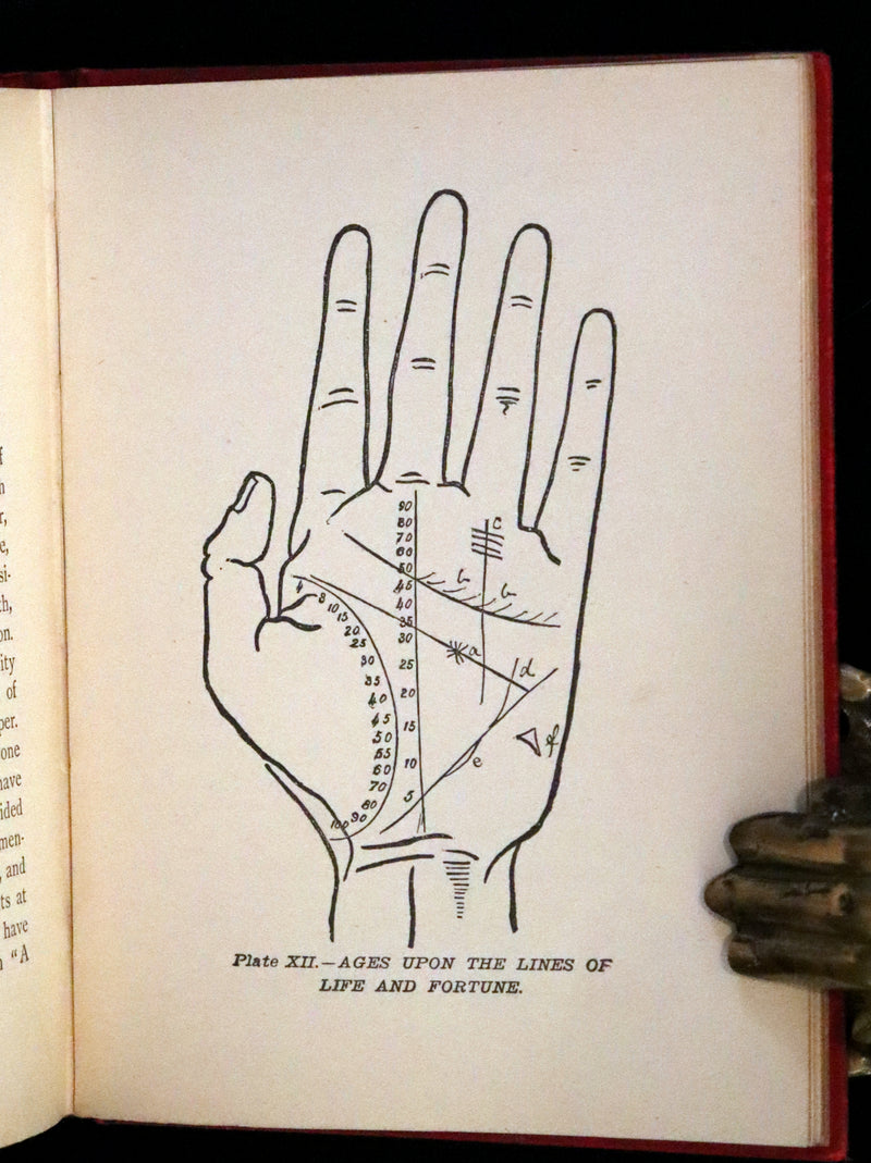 1893 Rare Chiromancy Book - Practical Cheirosophy, the Science of the Hand.