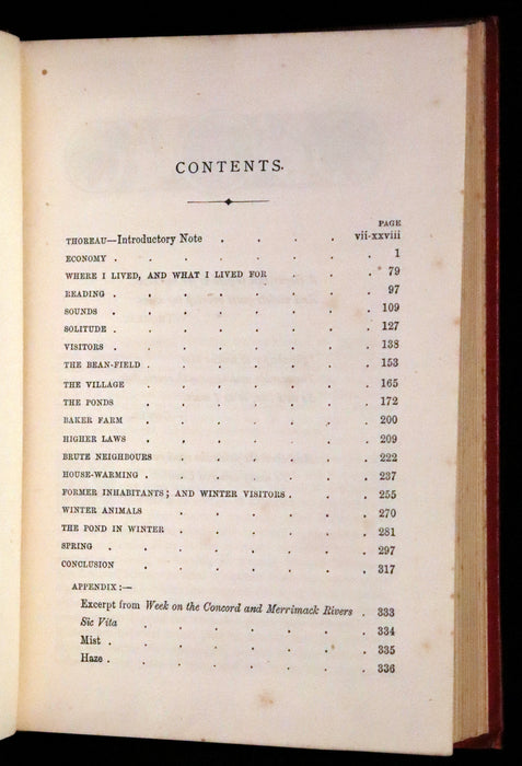 1886 Rare Victorian Book - WALDEN by Henry David Thoreau with an introductory note by Will H. Dircks.