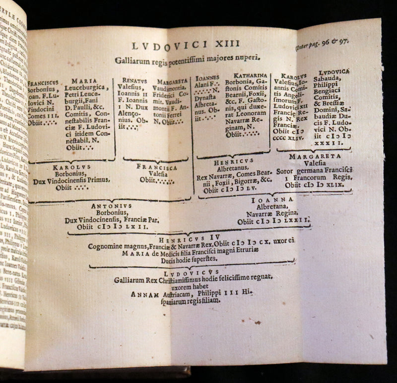 1636 Rare Geography Latin Book - P. Merulae Cosmographiae de Gallia on France with 25 Maps.