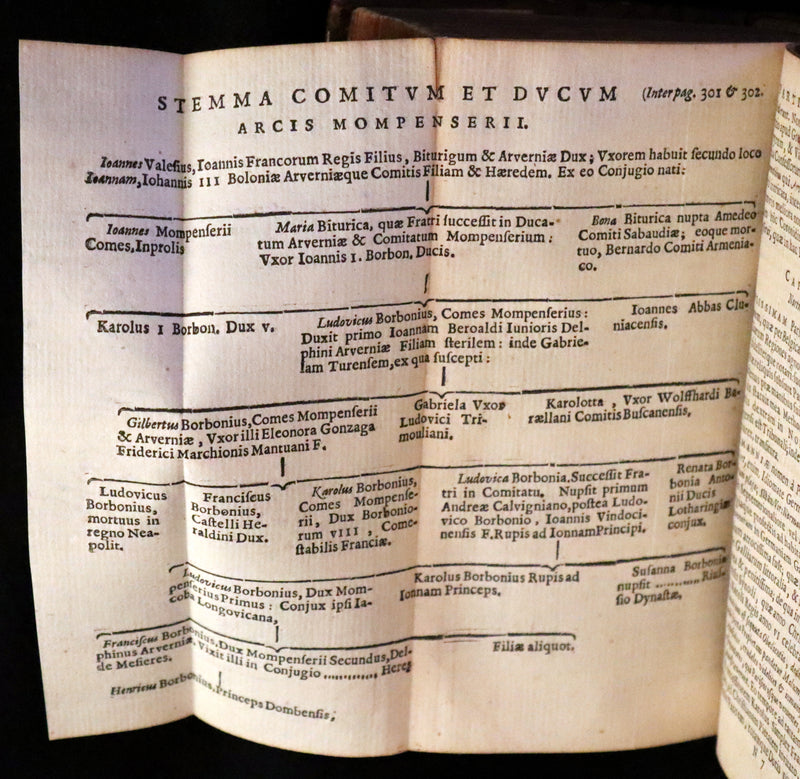1636 Rare Geography Latin Book - P. Merulae Cosmographiae de Gallia on France with 25 Maps.