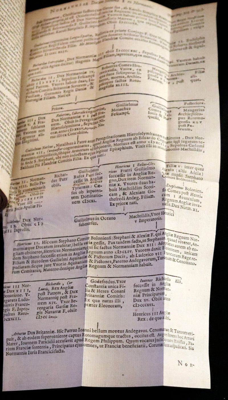 1636 Rare Geography Latin Book - P. Merulae Cosmographiae de Gallia on France with 25 Maps.