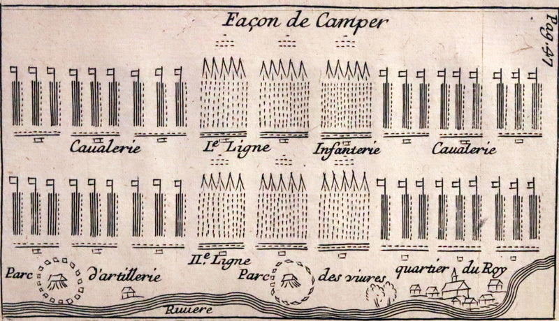 1689 Scarce French First Edition - The Art of War - L'Art de la Guerre by le Sieur Louis de Gaya.