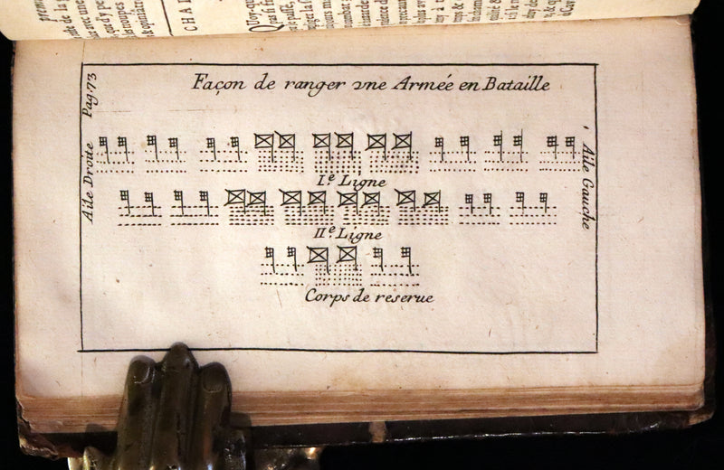 1689 Scarce French First Edition - The Art of War - L'Art de la Guerre by le Sieur Louis de Gaya.