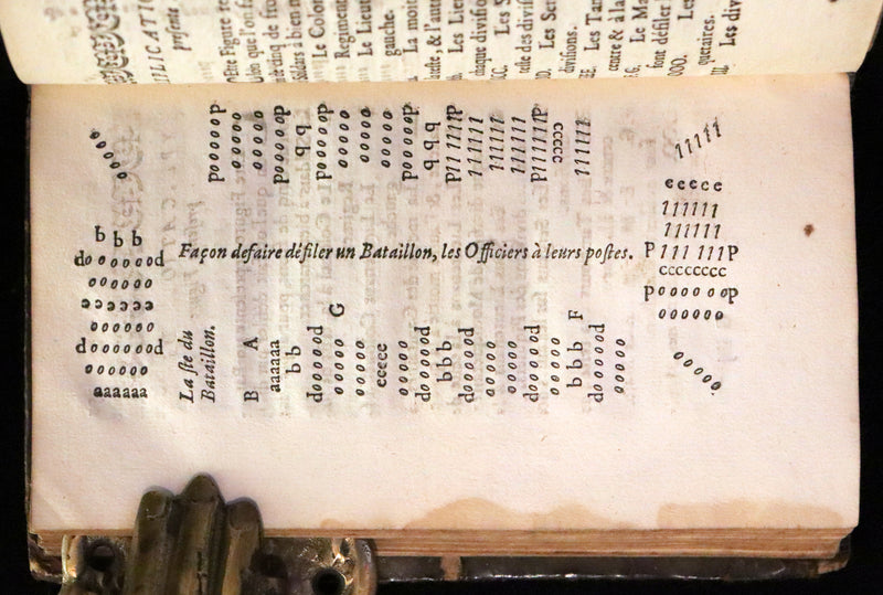 1689 Scarce French First Edition - The Art of War - L'Art de la Guerre by le Sieur Louis de Gaya.