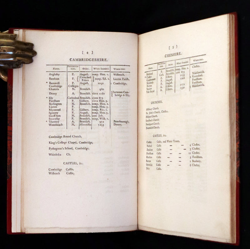 1798 Scarce First Edition bound by Sangorski and Sutcliffe - A List of the Principal Castles and Monasteries in Great Britain.