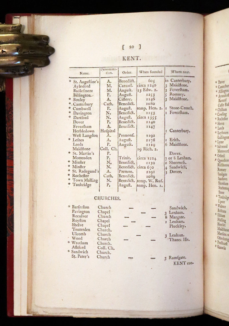 1798 Scarce First Edition bound by Sangorski and Sutcliffe - A List of the Principal Castles and Monasteries in Great Britain.