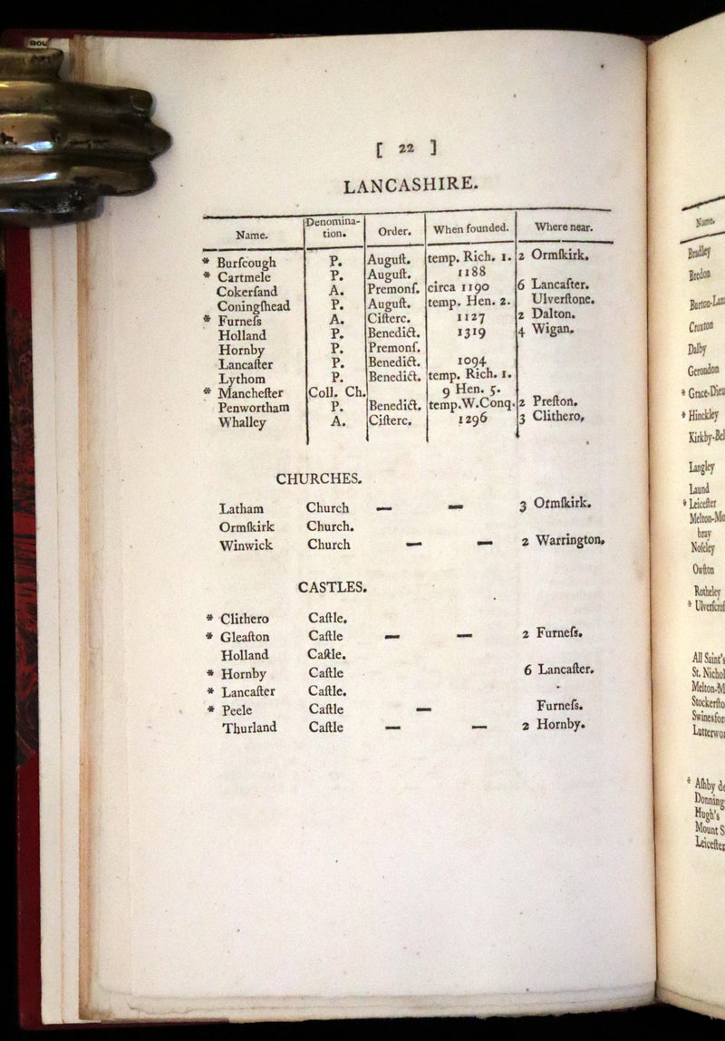 1798 Scarce First Edition bound by Sangorski and Sutcliffe - A List of the Principal Castles and Monasteries in Great Britain.