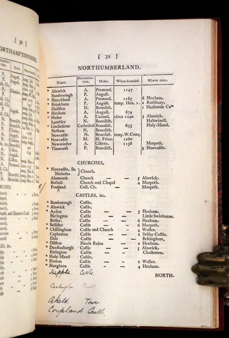 1798 Scarce First Edition bound by Sangorski and Sutcliffe - A List of the Principal Castles and Monasteries in Great Britain.