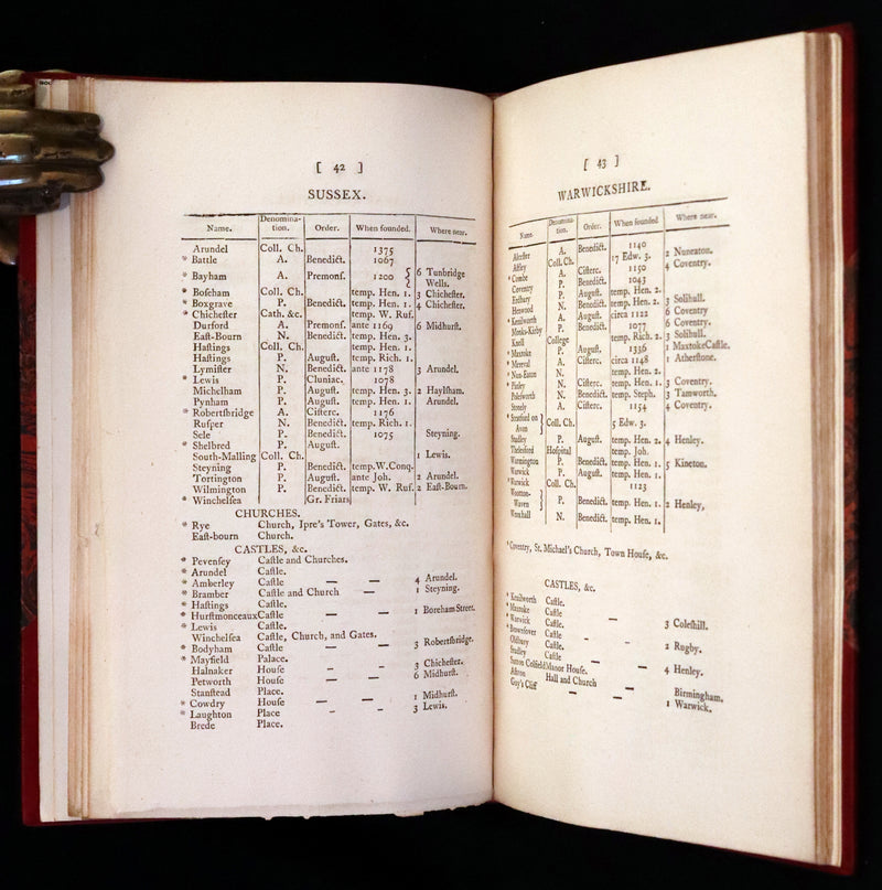 1798 Scarce First Edition bound by Sangorski and Sutcliffe - A List of the Principal Castles and Monasteries in Great Britain.
