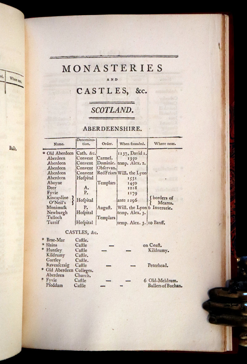 1798 Scarce First Edition bound by Sangorski and Sutcliffe - A List of the Principal Castles and Monasteries in Great Britain.