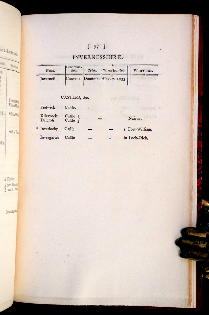 1798 Scarce First Edition bound by Sangorski and Sutcliffe - A List of the Principal Castles and Monasteries in Great Britain.