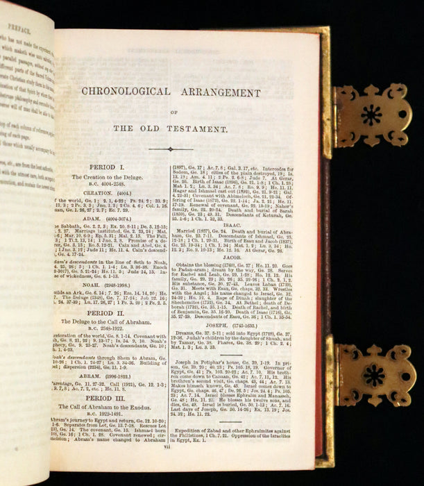 1870 Rare Book bound by Bagster - Polyglot Bible, Old and New Testaments. Beautiful binding with Clasps.