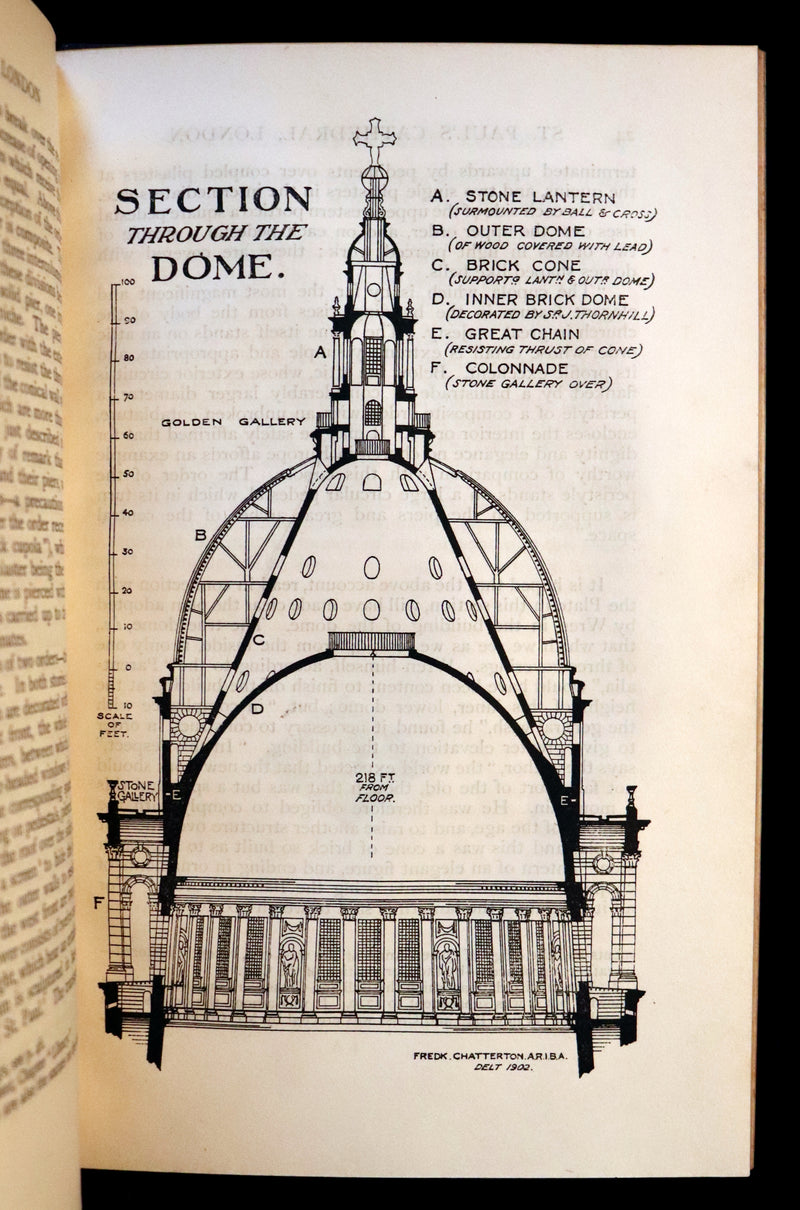 1902 Scarce First Edition Bound by Sangorski - London St. Paul's Cathedral Guide with 4 Plans.