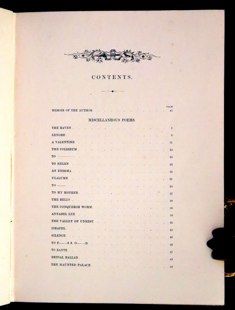1867 Scarce Victorian Book - The Poetical Works of Edgar Allan Poe. Illustrated Edition.