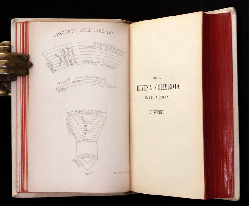 1886 Fine Italian Vellum Book - La Divina Commedia di Dante Alighieri, The Divine Comedy.
