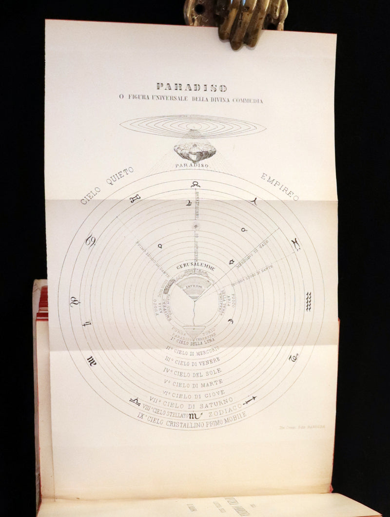 1886 Fine Italian Vellum Book - La Divina Commedia di Dante Alighieri, The Divine Comedy.